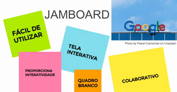 Webinar Jamboard Lousa Interativa e Colaborativa do Google - online - Sympla